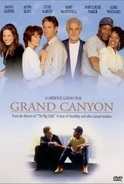 Grand Canyon – A város szíve